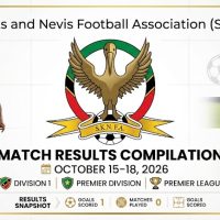 St Kitts and Nevis Football  Association (SKNFA) Match Results  Compilation : October  15–18, 2026